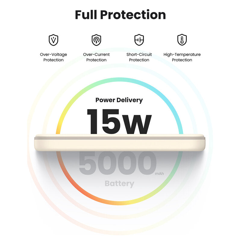 Baterie Externă PB560 5000mAh 15W Magnetică Bej - Ugreen