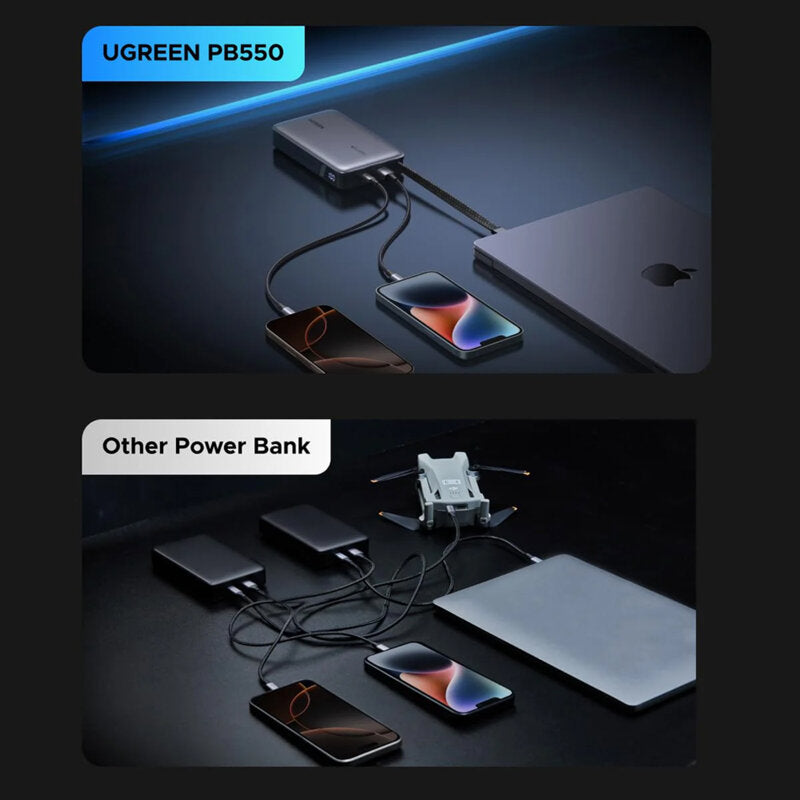 Baterie externa Ugreen PB550 20000mAh 67W display gri