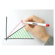 Marker Whiteboard Slim Set 6 Culori Kores