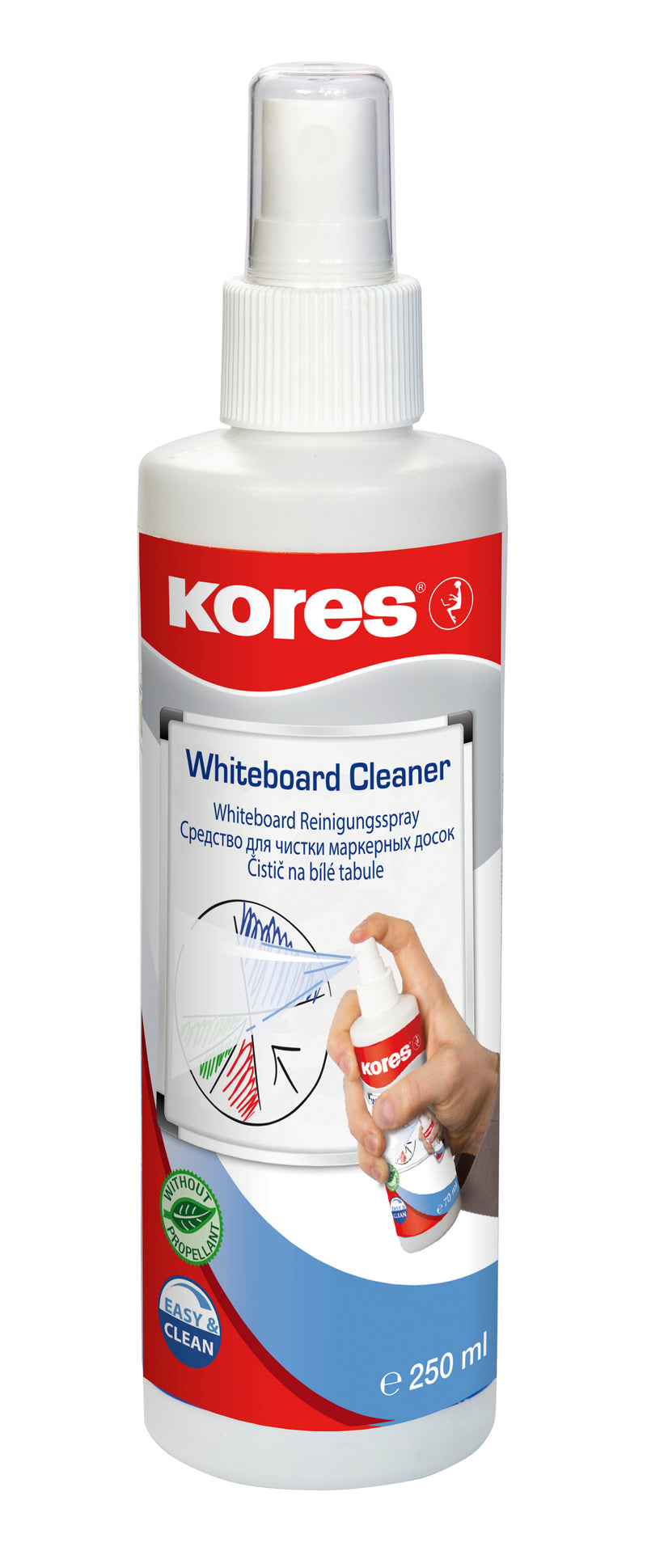 Spray Curățare Whiteboard 250 ml Kores
