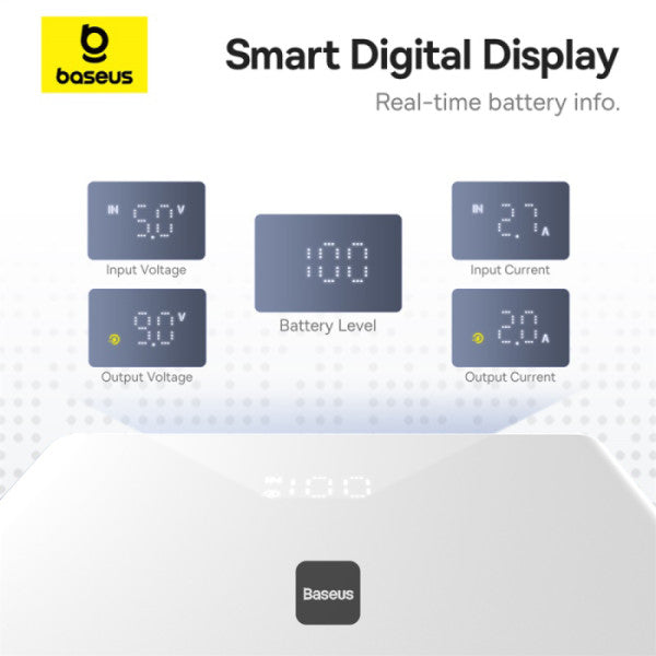 Baterie Externă PicoGo 10000mAh 20W Cablu USB-C Alb - Baseus