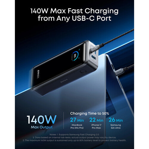 Baterie Externă Prime 26250mAh 300W Display LED Gri - Anker