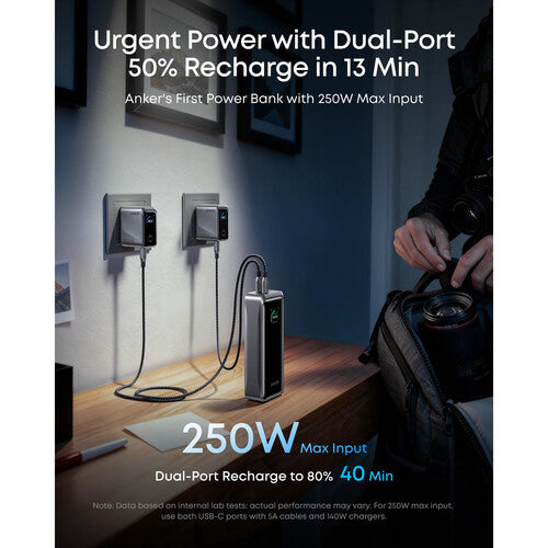 Baterie Externă Prime 26250mAh 300W Display LED Gri - Anker