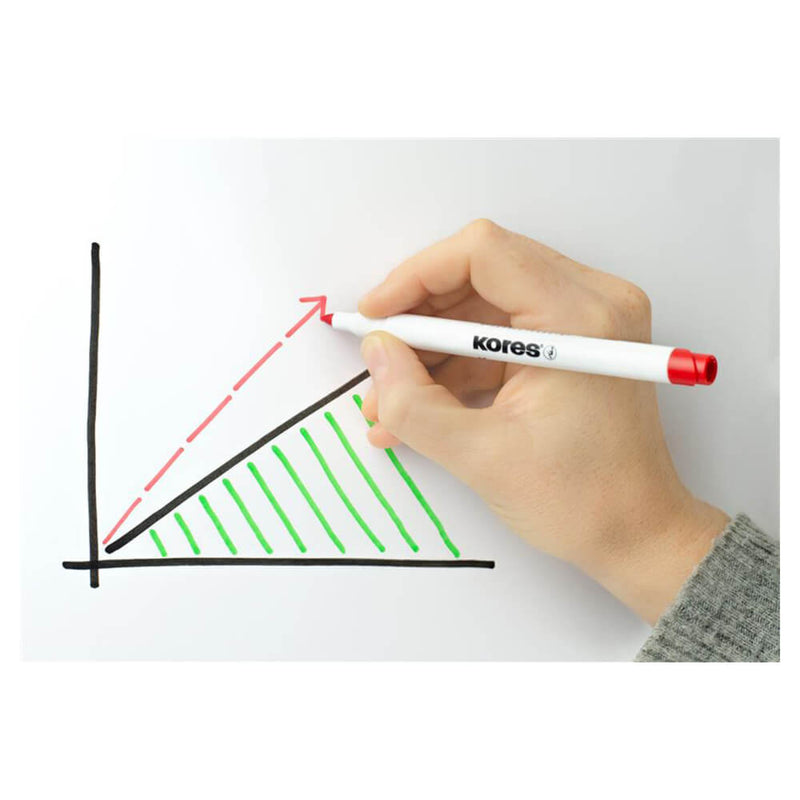 Marker Whiteboard Slim Set 4 Culori Kores