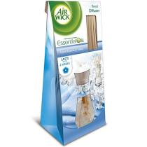 Odorizant camera cu betisoare Air Wick 25 ml