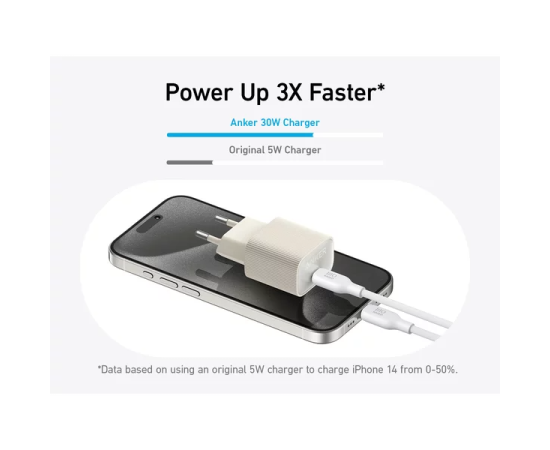Încărcător Rețea 511 Nano 4 30W USB-C Alb - Anker