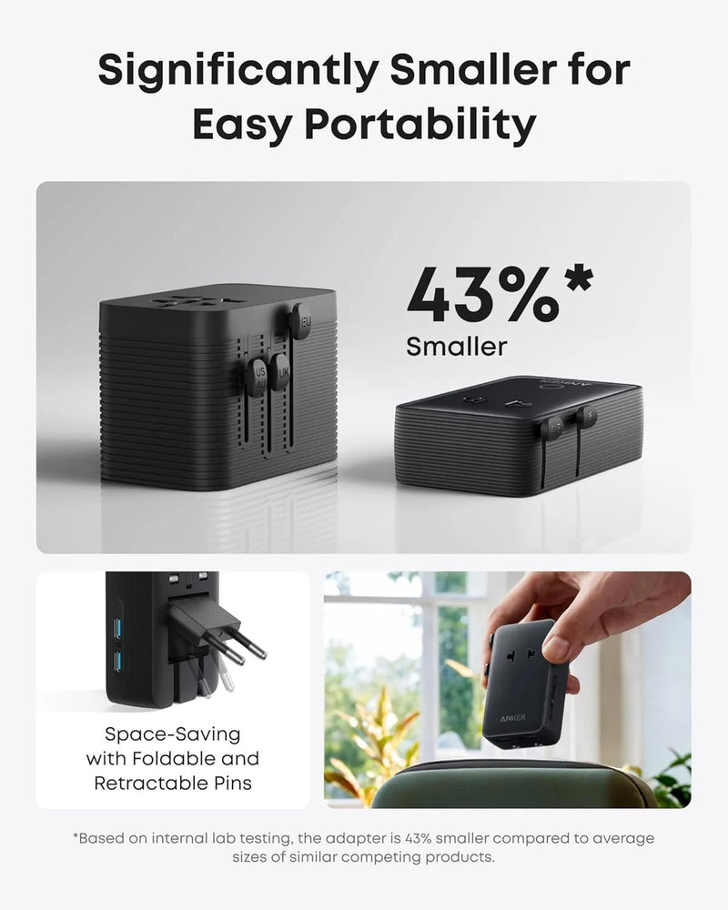 Adaptor Priza Universal Anker Nano Travel 5-in-1 20W 2x USB-C negru