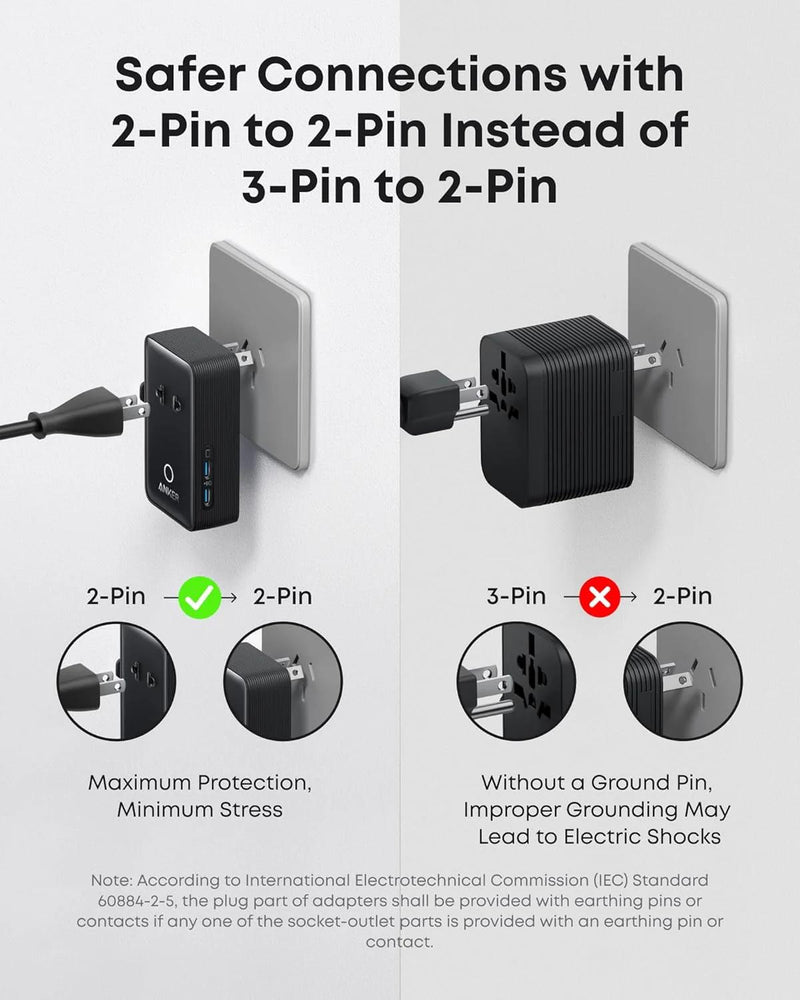 Adaptor Priza Universal Anker Nano Travel 5-in-1 20W 2x USB-C negru
