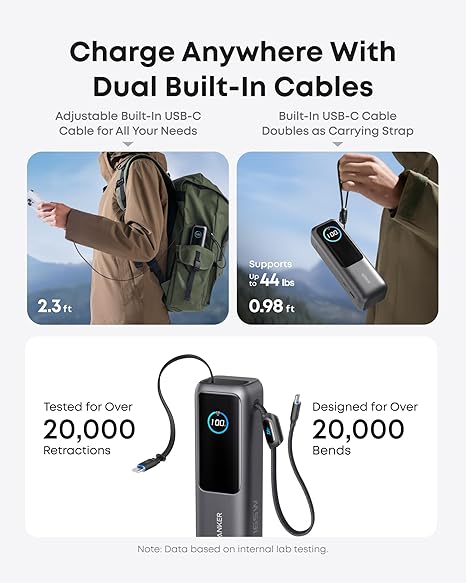 Baterie Externă 25000mAh 165W Cabluri USB-C Încorporate Gri - Anker
