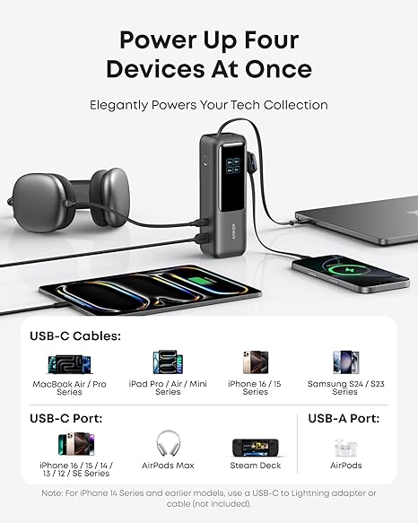 Baterie Externă 25000mAh 165W Cabluri USB-C Încorporate Gri - Anker