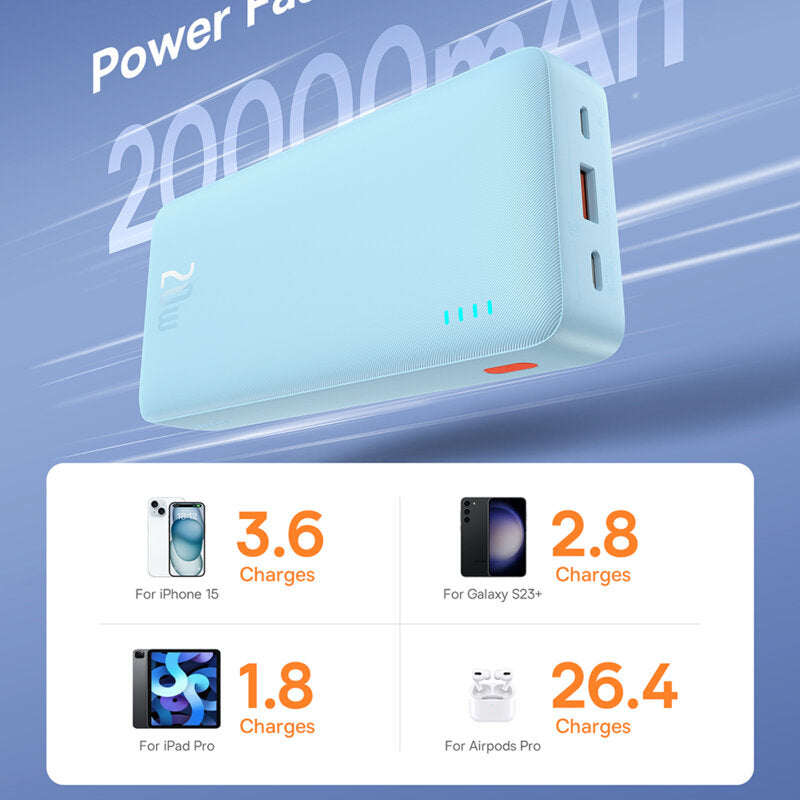 Baterie Externă Airpow 20000mAh 20W Cablu USB-C Albastru - Baseus