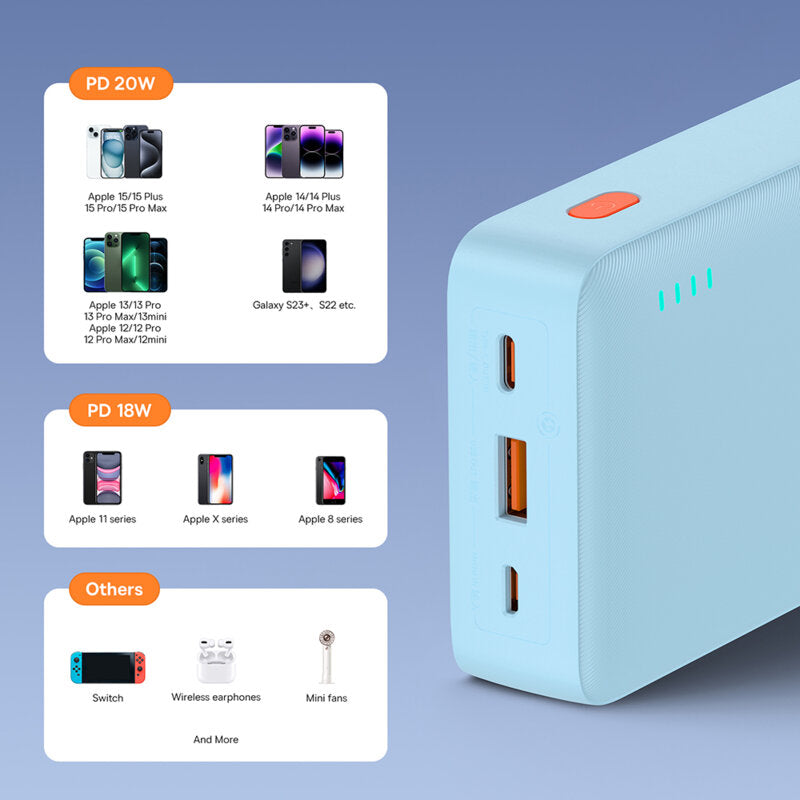 Baterie Externă Airpow 20000mAh 20W Cablu USB-C Albastru - Baseus