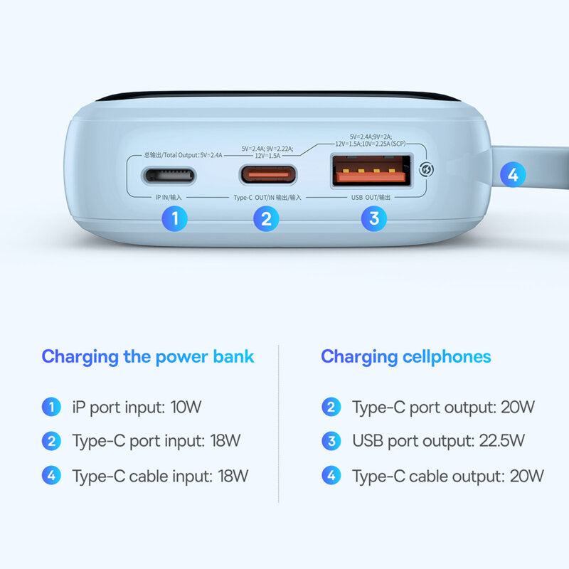 Baterie Externă Qpow Pro+ 10000mAh 22.5W Albastru - Baseus