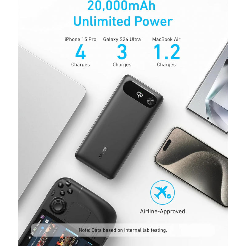 Baterie Externă PowerCore 20000mAh 87W Cablu USB-C Negru - Anker
