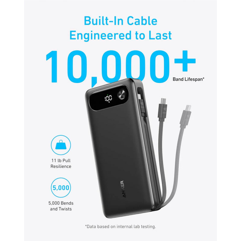 Baterie Externă PowerCore 20000mAh 87W Cablu USB-C Negru - Anker