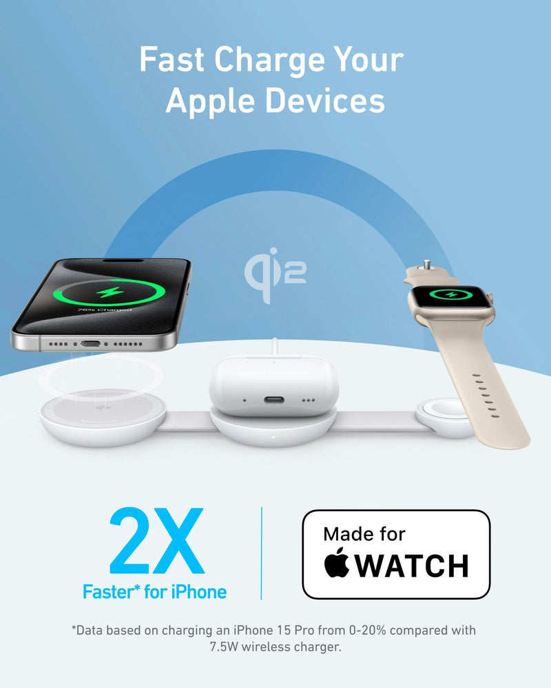Incarcator Wireless Anker MagGo 3-in-1 Qi2 15W Pliabil pentru iPhone alb