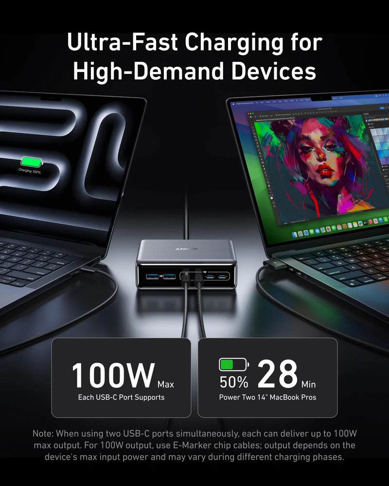 Stație de Încărcare Prime 200W 4x USB-C 2x USB-A GaN Negru - Anker