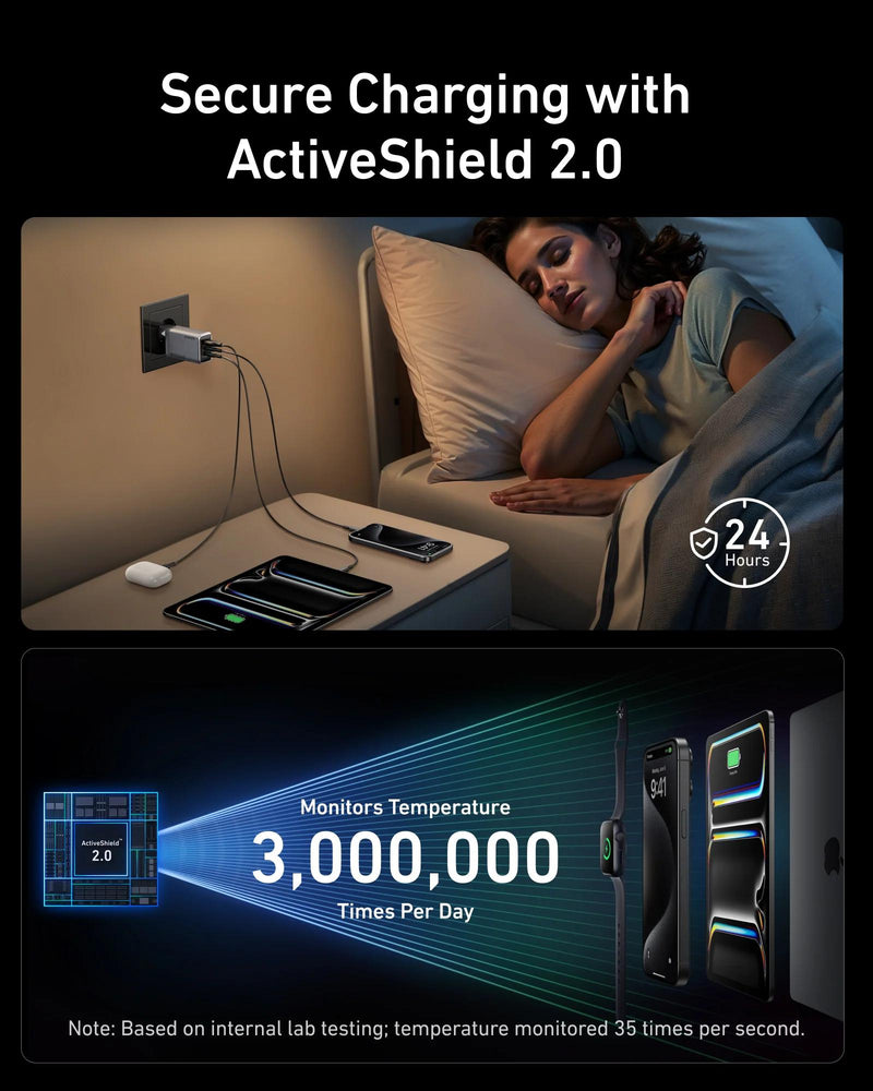 Încărcător Rețea Prime GaN 100W 2x USB-C 1x USB-A Gri - Anker