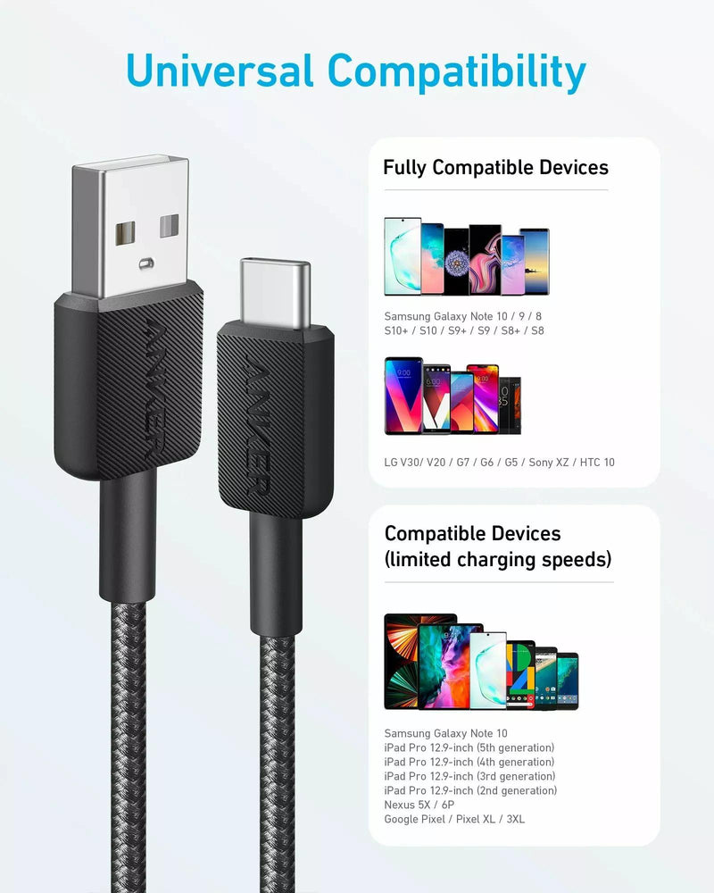 Cablu 322 USB-C la USB-A 1.8m Negru - Anker