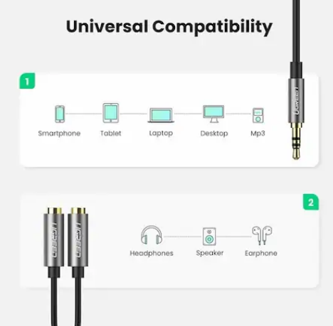Cablu audio Ugreen AV123 splitter jack 3.5mm - 2x jack 3.5mm 0.2m negru