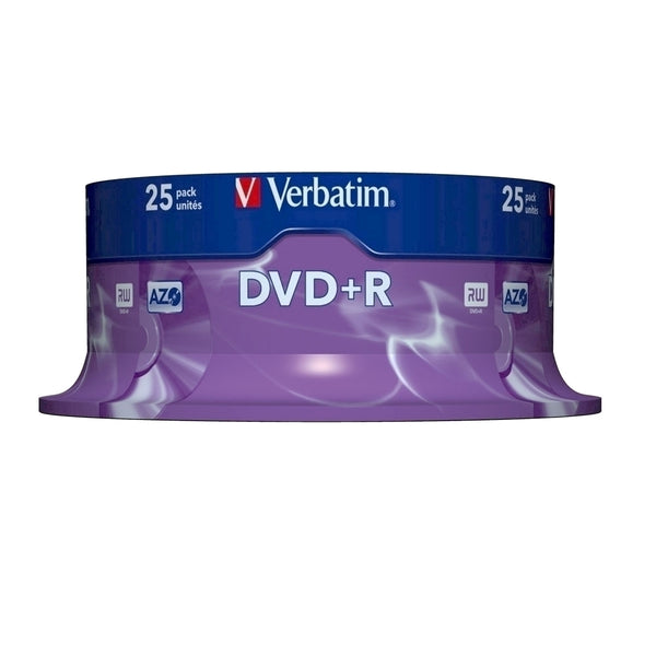 CD, DVD și Blu-ray