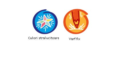 Rolă Hârtie Autoadezivă pentru Colorat Coloring Roll Mini 10 x 85 cm ABC Carioca