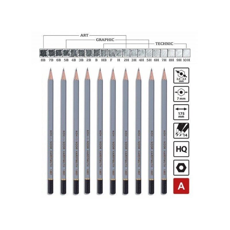Creion de Desen 6B Lemn de Tei Gri Koh-i-Noor