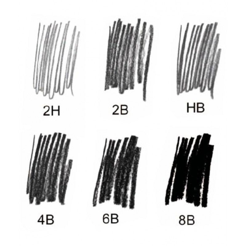 Creion Grafit Progresso 2B Fără Lemn Koh-i-Noor