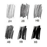 Creion Grafit Progresso 8B Fără Lemn Koh-i-Noor