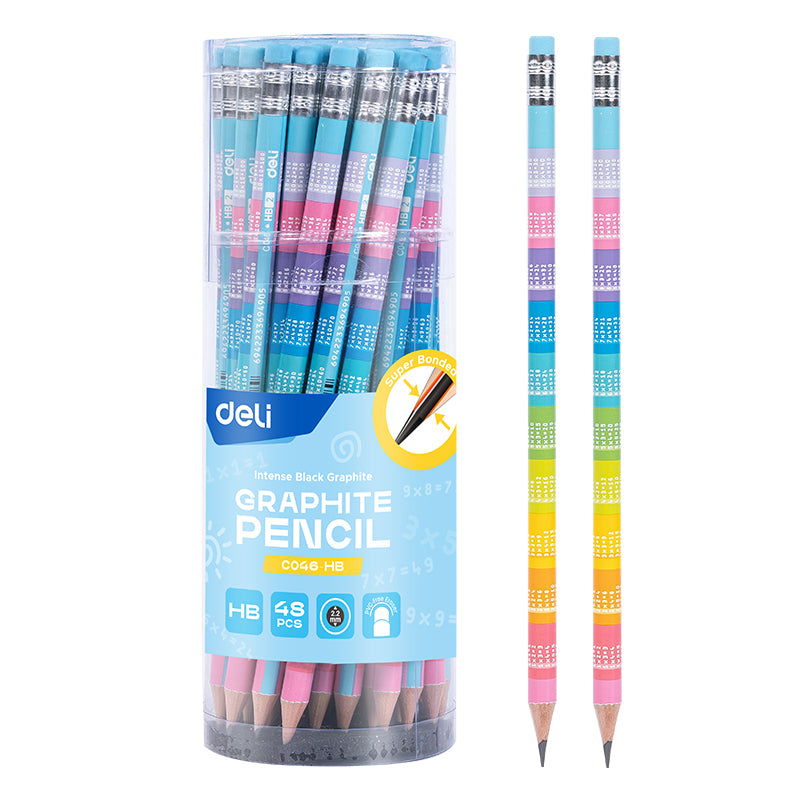 Creion Grafit cu Gumă Tabla Înmulțirii HB Deli