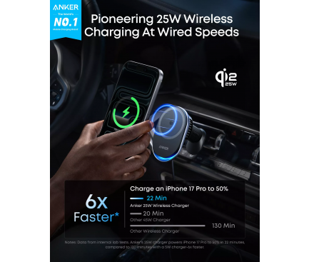 Incarcator Auto Wireless Anker Prime MagGo AirCool Qi2 25W negru