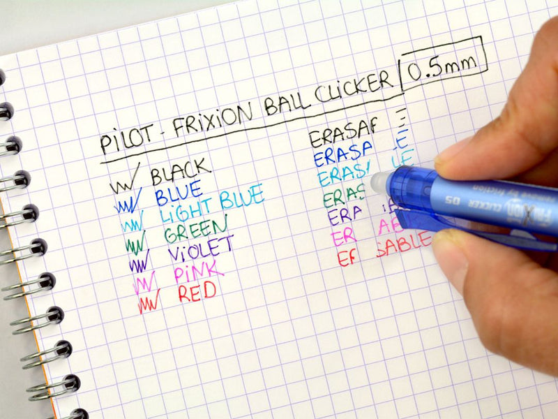 Roller FriXion Clicker 0,5 mm Roșu Pilot
