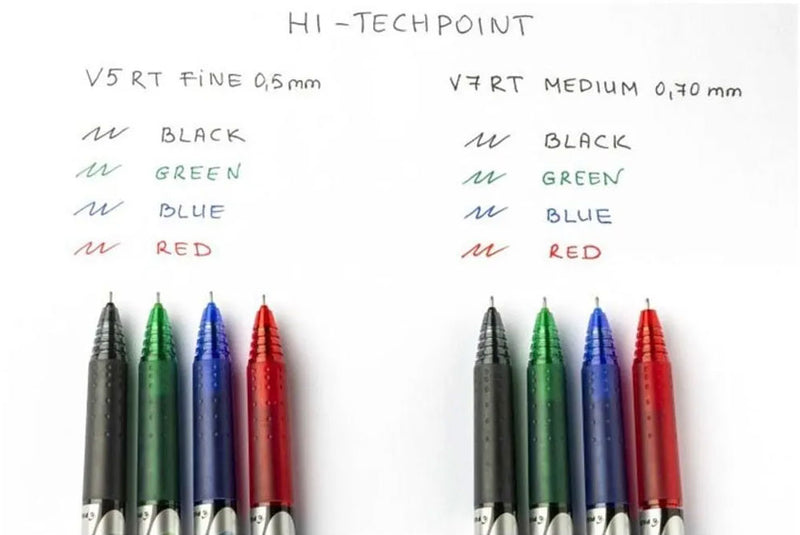 Roller Hi-Tecpoint V5 Retractabil 0,5 mm Albastru Pilot