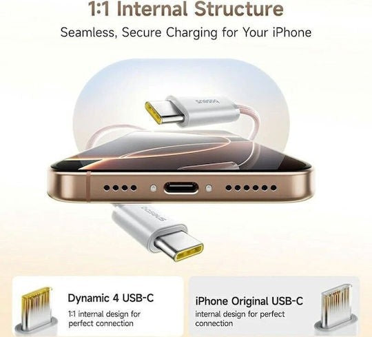Cablu Dynamic 4 Pro USB-C la USB-C 1m 100W Roz - Baseus